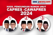 Hasil pengundian dan...