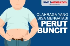 Jenis Olahraga yang...