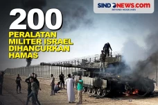 Lebih dari 200 Peralatan...