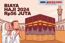 Biaya Haji 2024 Disetujui...