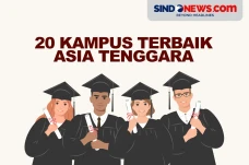 20 Kampus Terbaik Asia...