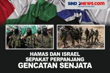 Hamas dan Israel Kembali...