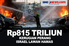Rp815 Triliun, Kerugian...