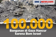 Israel Hancurkan 100.000...