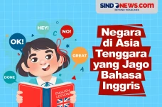 Negara Asia Tenggara...