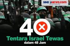 48 Jam, Brigade Al-Qassam...