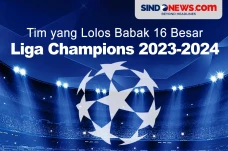 Daftar Lengkap Tim yang...