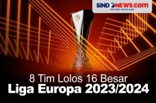 Daftar Lengkap Tim Lolos...