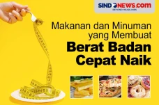 Makanan dan Minuman...
