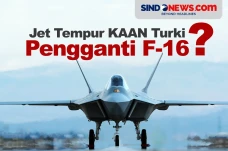 Jet Tempur KAAN Turki...