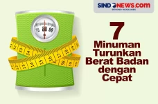 7 Minuman yang Ampuh...