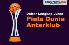 Daftar Lengkap Juara...