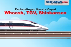 Perbandingan Kereta...