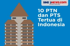 10 Perguruan Tinggi...