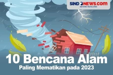 10 Bencana Alam yang...