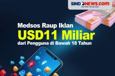 Dari Pengguna di Bawah...