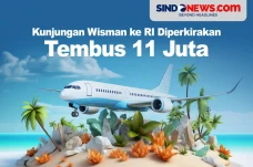 Jumlah Kunjungan Wisman...