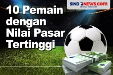 10 Pemain Bola dengan...