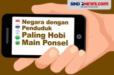 Orang Indonesia Paling...