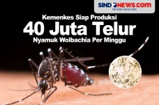 Kemenkes Siap Produksi...
