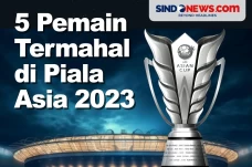 5 Pemain dengan Nilai...