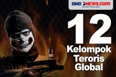 12 Kelompok yang Masuk...