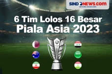 Daftar 6 Tim yang Lolos...