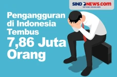 Meningkat Tajam, Pengangguran...