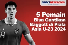 5 Pemain Bisa Gantikan...