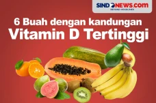 6 Buah dengan Kandungan...