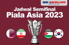 Jadwal Pertandingan...