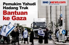 Pemukim Yahudi Menghadang...