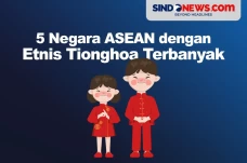 Inilah 5 Negara ASEAN...