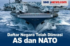 Daftar Negara Telah...