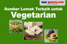 Wajib Diketahui, Berikut...