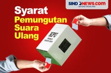 Syarat Pemungutan Suara...