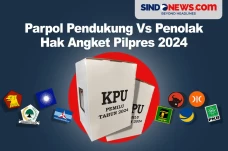 Peta Kekuatan Parpol...