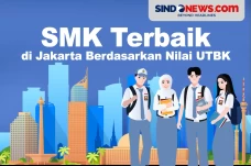 SMK Terbaik di DKI Jakarta...