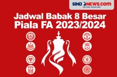 Jadwal Perempatfinal...