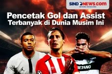 Pemain dengan Catatan...