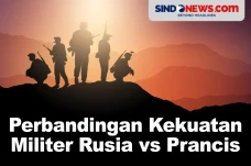 Perbandingan Kekuatan...
