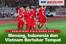 Raih Hasil Positif,...
