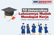 10 Universitas di Indonesia...