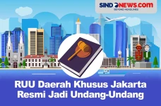 Resmi, RUU Daerah Khusus...