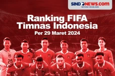 Ranking FIFA Timnas...