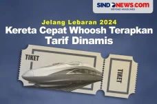 Jelang Lebaran 2024,...