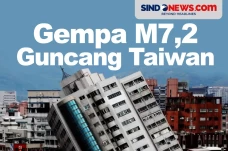 Gempa di Taiwan Telan...