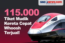 115.000 Tiket Mudik...