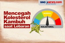 Cara Cegah Kolesterol...