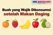 5 Buah-buahan yang Wajib...